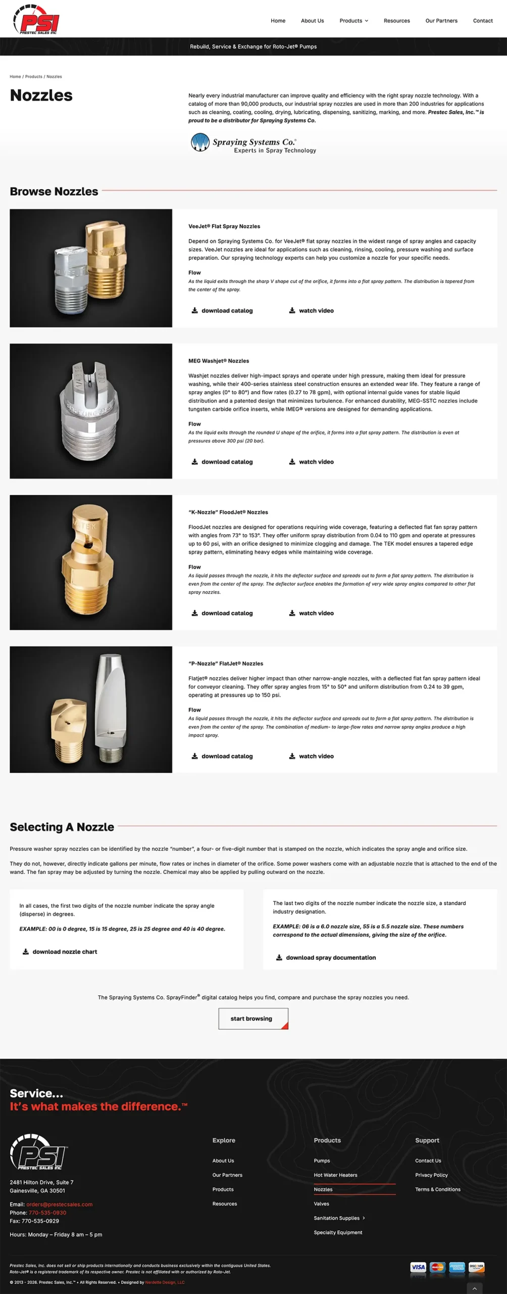 Prestec Product Nozzles